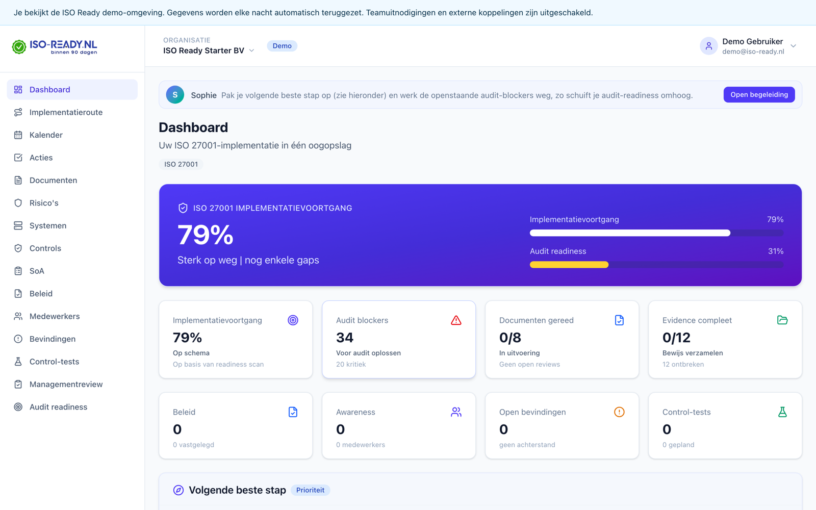 ISO Ready dashboard met implementatievoortgang en audit readiness